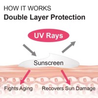 Ultra-Protective Spectrum Sunscreen SPF 50+ Water-Resistant, Lightweight, & Moisturizing for All Skin Types